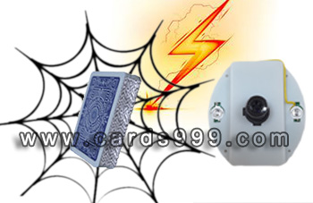 Il flash ultra alta velocità camera scanner